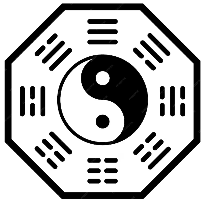 风水与八卦方位解读：你家每个方向对应什么卦？