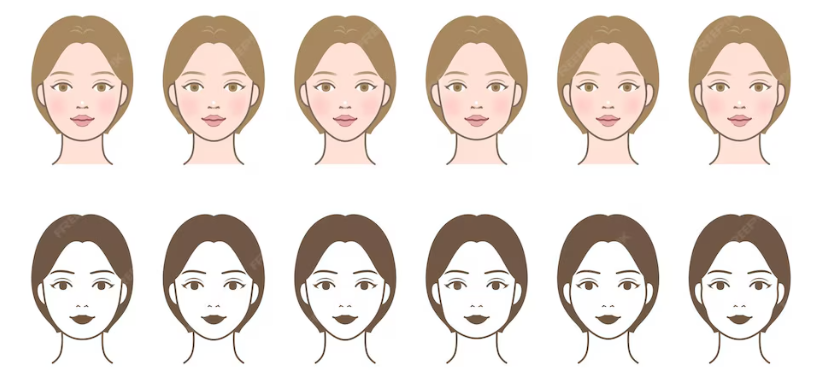 面相学入门：为什么“相由心生”是有科学依据的？