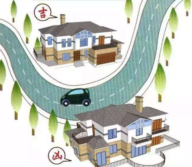 风水入门:路冲煞、反弓煞是什么?该如何化解?