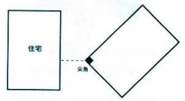 选房风水：孤峰煞与尖角煞是什么？应该怎样识别和化解？
