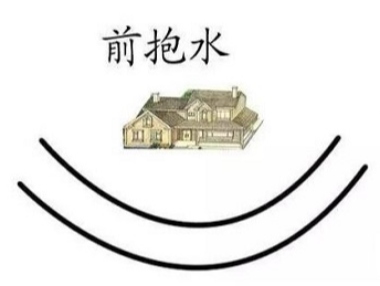 风水水法详解：揭秘什么水能聚财？什么水会破财？