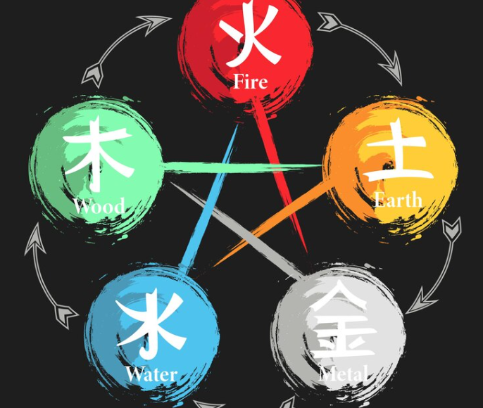 2025年7月日主运势:十干日主运势详解!