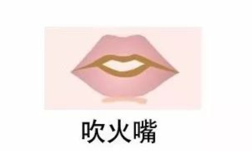 吹火口是什么意思?从面相学揭秘有何深意
