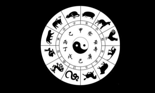 生肖运程,黄历,本周运势,一周运势,十二生肖,八字运程